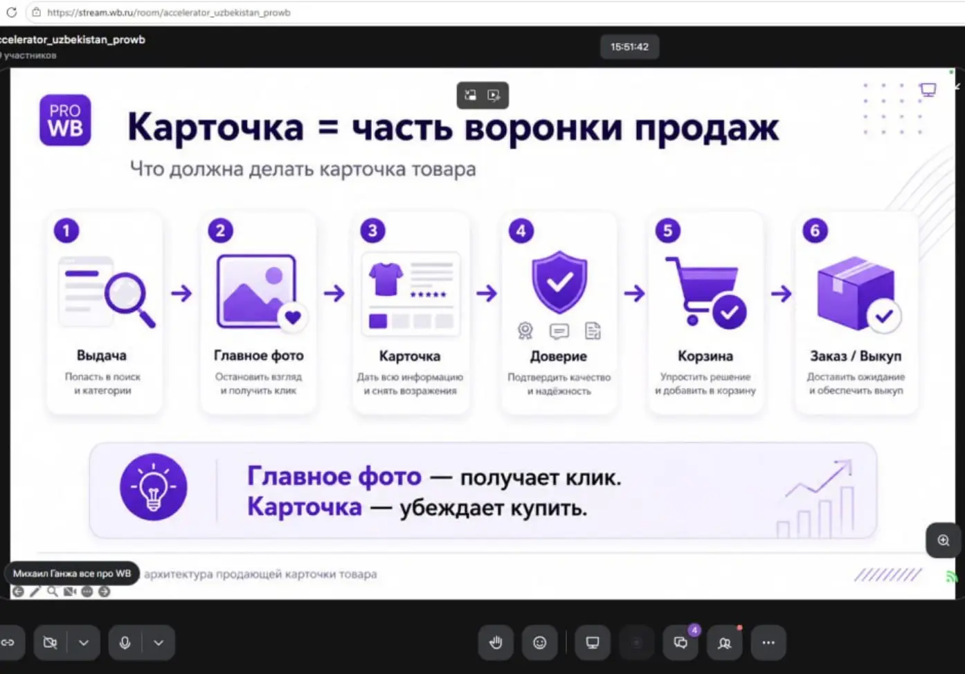 Wildberries elektron savdo platformasi bilan hamkorlikda elektron tijorat bo‘yicha Biznes akselerator qizg‘in davom etmoqda